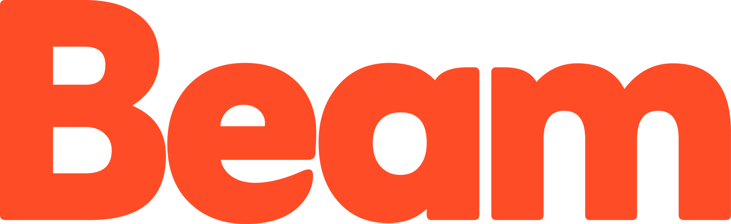Beam